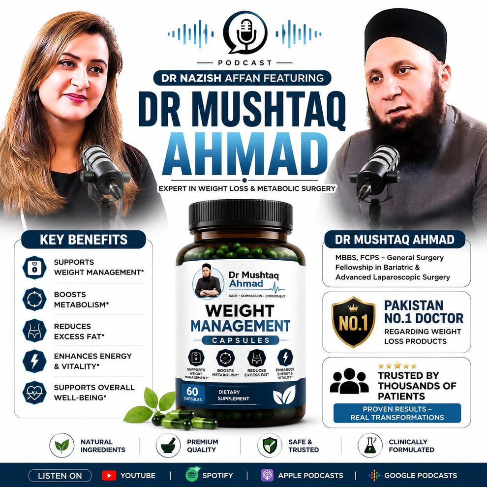 Weight Management Capsule ( Body Fit Hp )